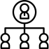 organization organization